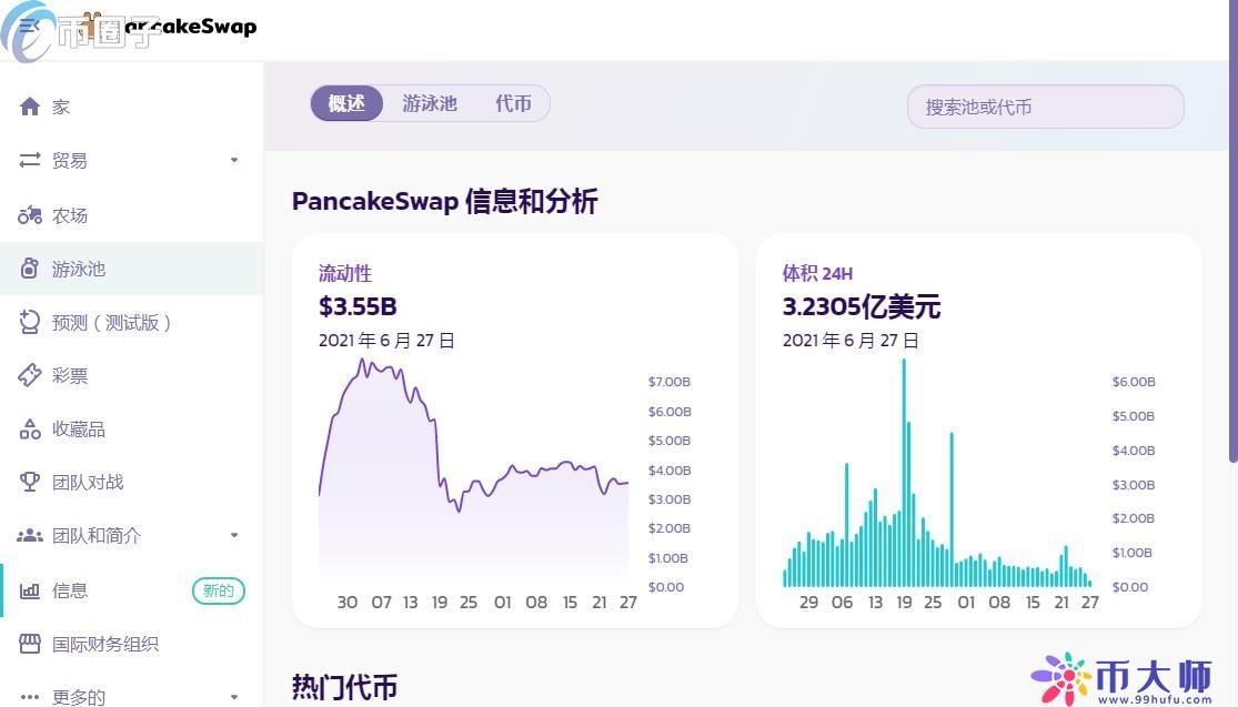 薄饼交易所app图片，薄饼交易所app