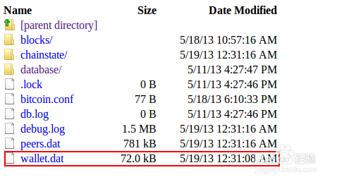 硬盘里的比特币怎么转出来，比特币怎么存入和转出