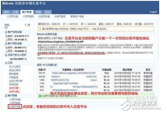 比特币怎么挖出来的原理，比特币怎么挖vps