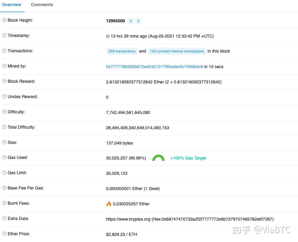 比特儿如何接收以太币消息,比特儿如何接收以太币 比特儿如何接收以太币消息,比特儿如何接收以太币