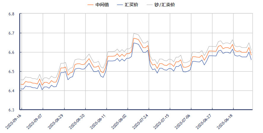 意大利换算人民币汇率，意大利会人民币汇率
