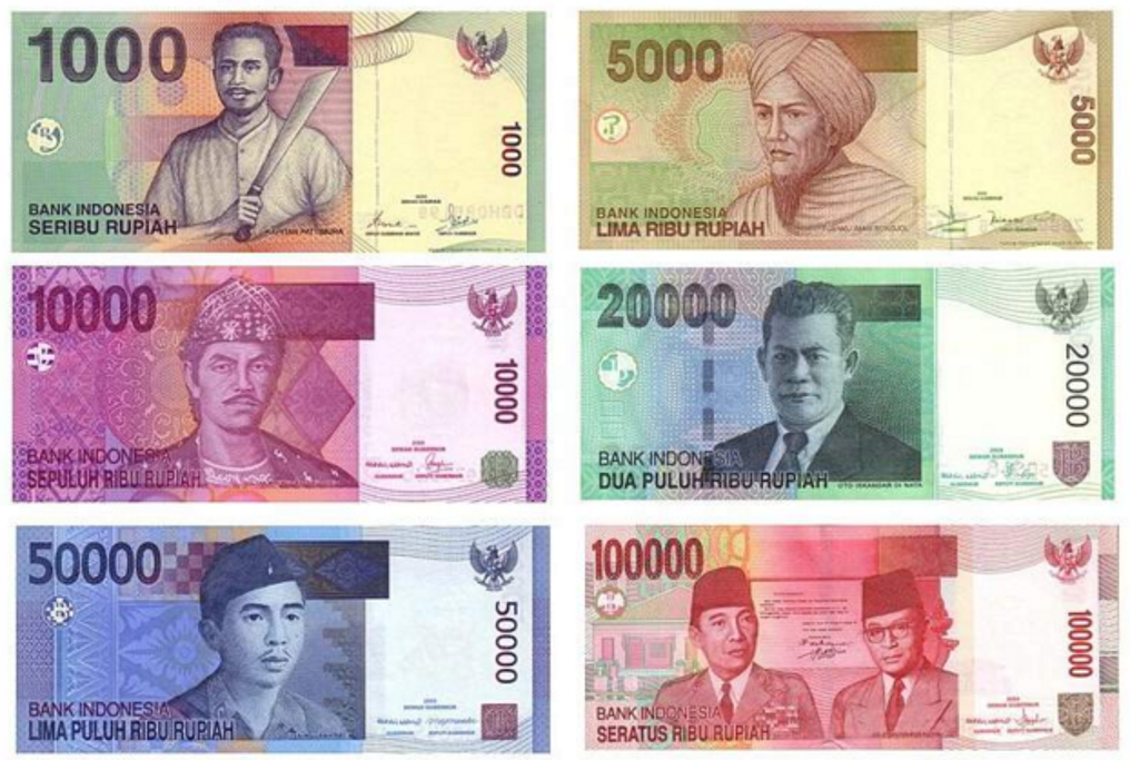 印度印尼盾兑换人民币，印度盾人民币